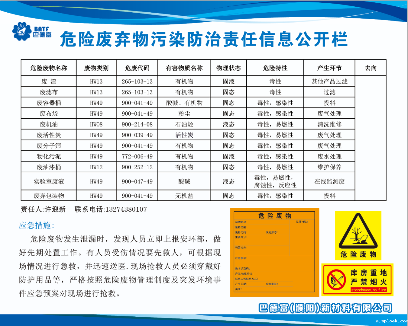新利Luck危险废弃物污染防治责任信息公开 